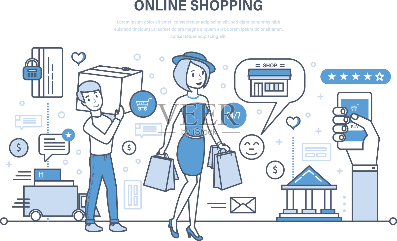 現代購物、網上訂購產品系統,安全支付、送貨