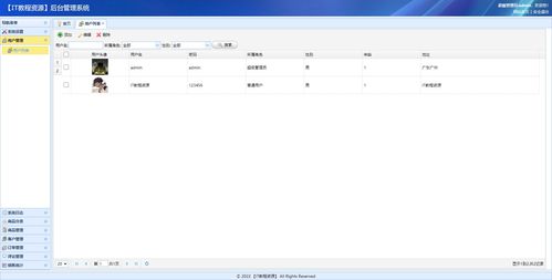 基于jsp ssm網(wǎng)上購(gòu)物商城系統(tǒng) 帶論文